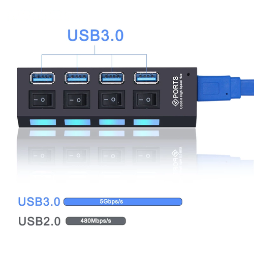 USB 3.0 Hub – 4 or 7 Port Splitter With Individual On/Off Switches