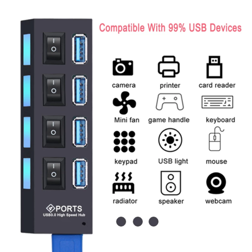 USB 3.0 Hub – 4 or 7 Port Splitter With Individual On/Off Switches